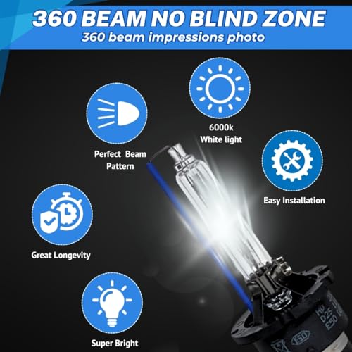 SOCAL-LED LIGHTING D2S 35W Xenon HID Headlight Bulbs - 6000K Crystal White - 66040 66240 85122 OEM High Low Beam Direct Replacement - Pack of 2 - Image 3
