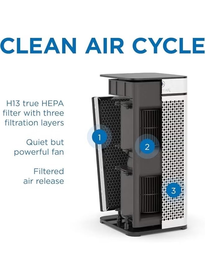 Medify Air Medify MA-40-UV Air Purifier with True HEPA H14 Filter & UV Light, 840 sq ft Coverage, Black, 1-Pack - Image 4