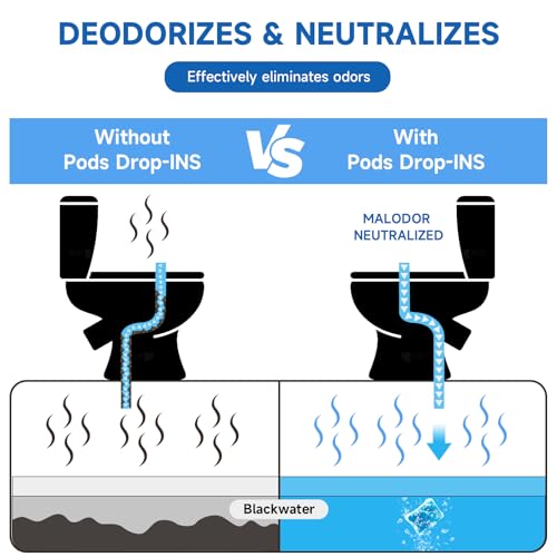 PAULINN RV Toilet Treatment Drop Ins, 50 Packs Septic Tank Treatment Pods Holding Tank Deodorizer for RV Black & Grey Water Tank Camper Marine Boat Camping - Image 3