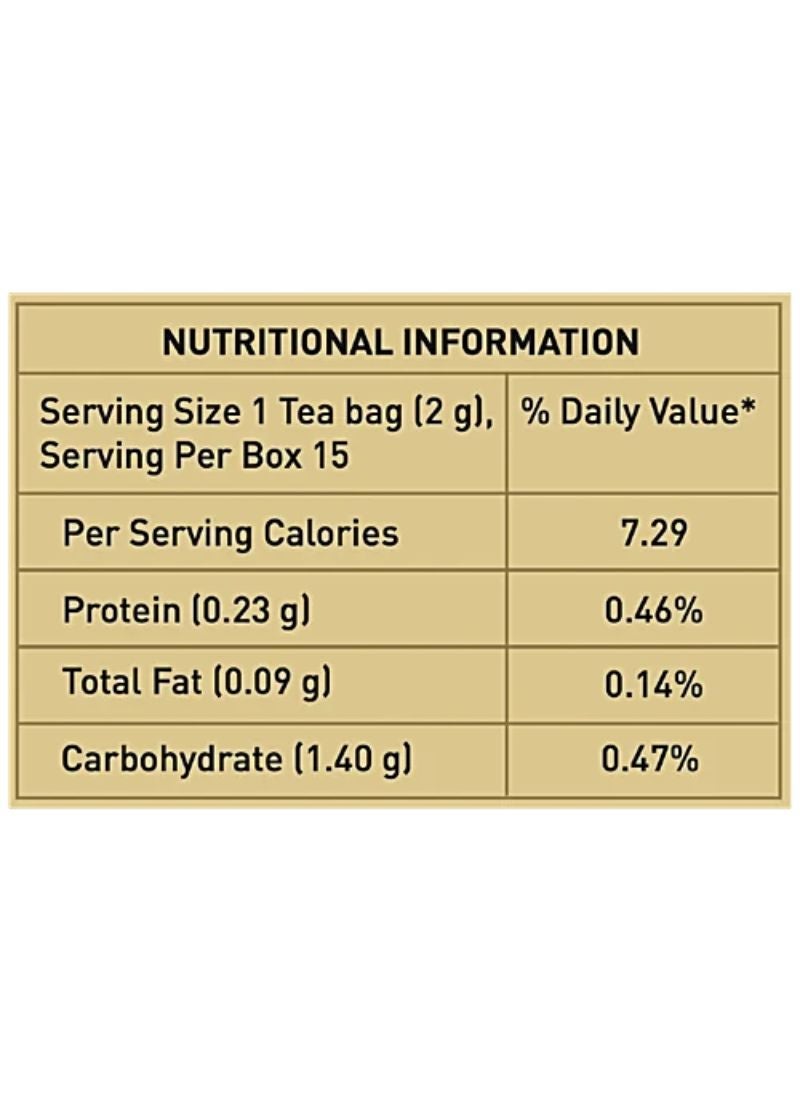 Vahdam Tulsi Ginger Green Tea 15 Teabags (30g) - Image 5
