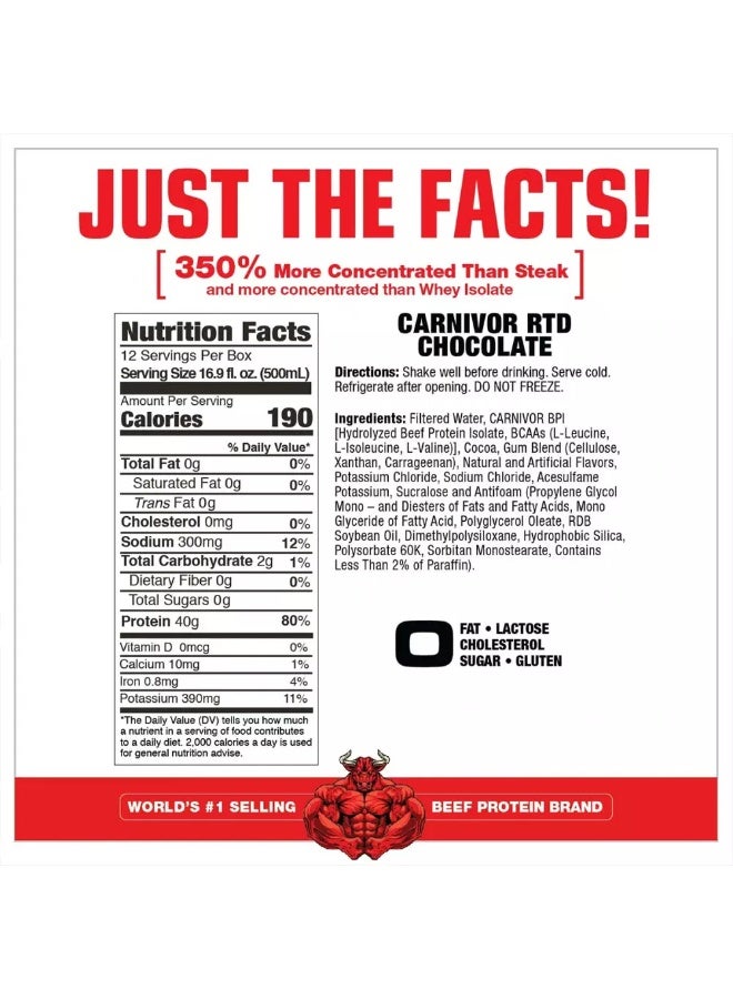 MuscleMeds Carnivor RTD, Ready to Drink Protein, Lactose Free, Sugar Free, 40g Isolate Protein, Muscle Building, Recovery, Halal Certified, Fruity Cereal, 500 ML (Pack of 12) - Image 3