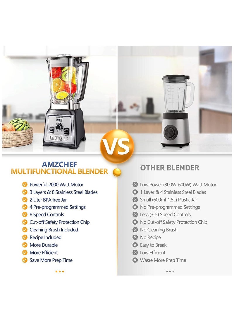 amzchef - Professional Blender 2000W, Multifunction Blender for Smoothies with 4 Preset Programs and 8 Adjustable Speeds, 25000RPM, BPA Free, 2 Liter - Image 1