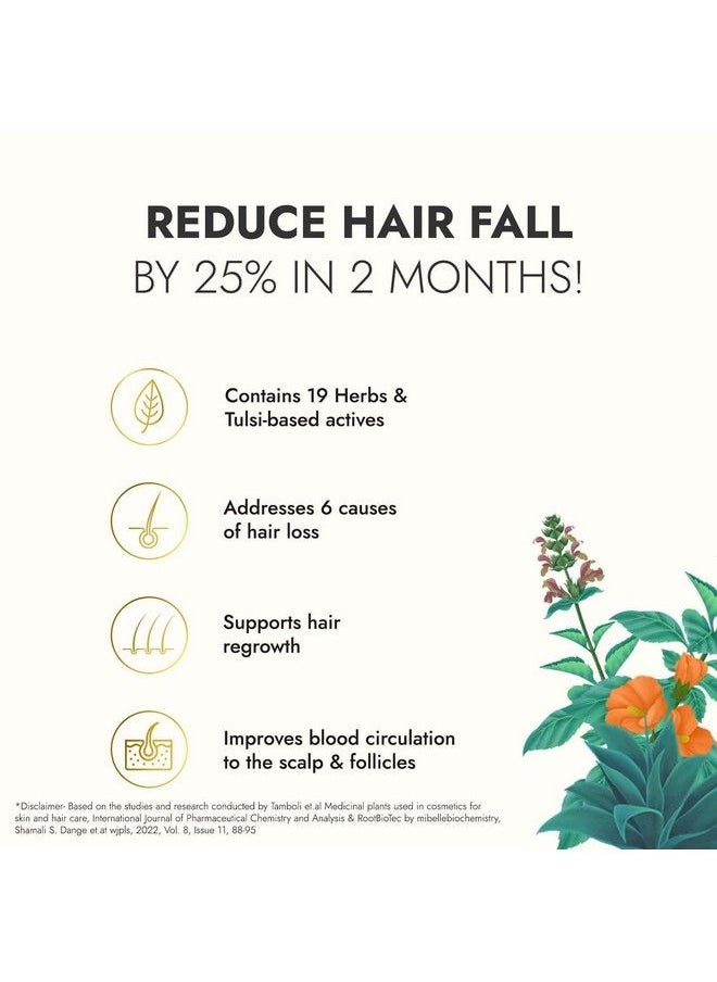 Tulsi Antihair Fall Oil (200 Ml) ; Visible Results In 2 Months ; 100% Ayurvedic With Tulsibased Actives