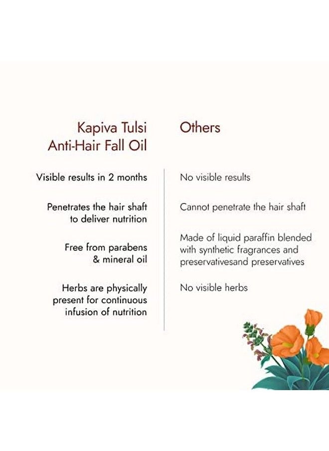 Tulsi Antihair Fall Oil (200 Ml) ; Visible Results In 2 Months ; 100% Ayurvedic With Tulsibased Actives