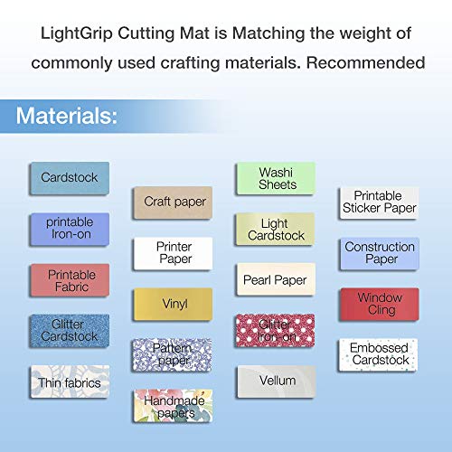 REALIKE LightGrip Cutting Mat Compatible with Cricut Maker 3/Maker 4/Maker/Explore 3/4/Air 2/Air/One (12x12 Inch 5 Mats), Blue Light Grip Adhesive Sticky Cutting Mats for Crafts - Image 5