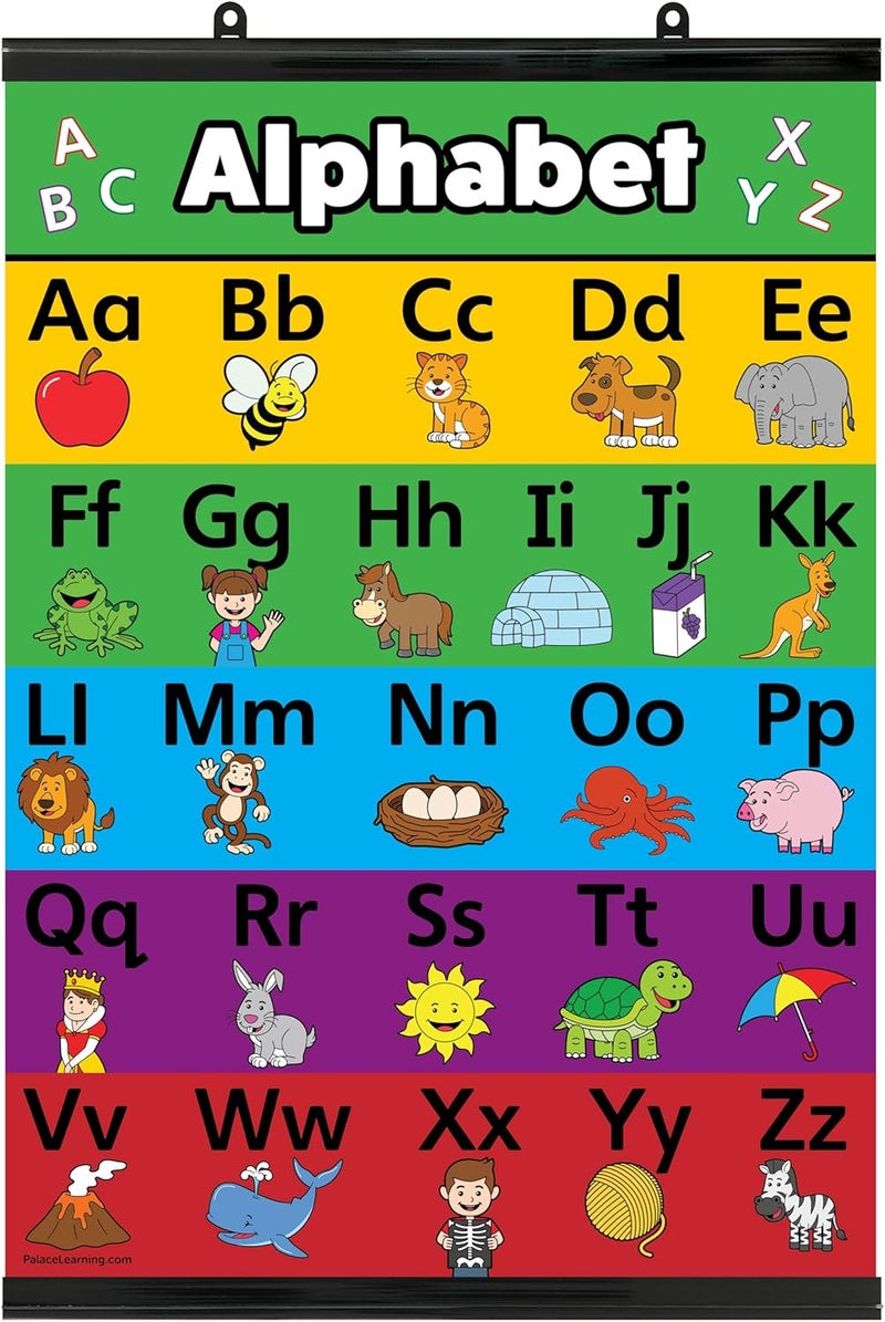 Palace Learning Palace Curriculum ABC Alphabet Poster Chart - LAMINATED WITH PLASTIC FRAME 18" x 24" - Double Sided - Image 1