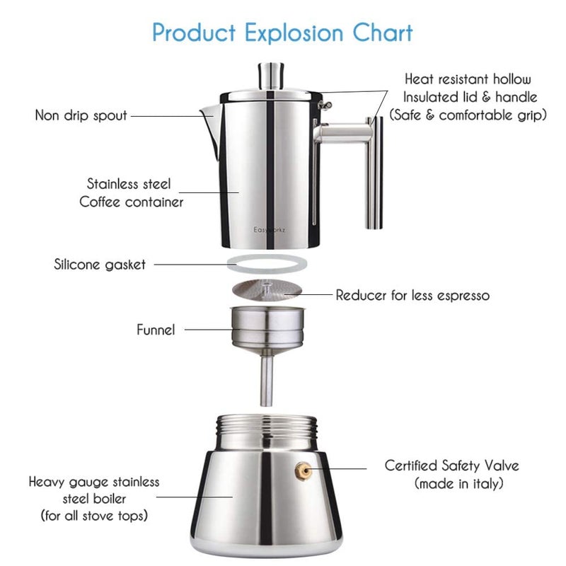 Easyworkz Diego Stovetop Espresso Maker Stainless Steel Italian Coffee Machine Maker 4Cup 6.8 oz Induction Moka Pot - Image 2