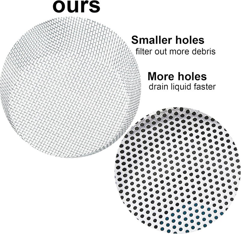 LASSHSWA 2 PCS Kitchen Sink Strainer Stainless Steel, Kitchen Sink Drain Strainer， Sink Strainers with Large Wide Rim 4.5" Diameter for Kitchen Sinks - Image 4