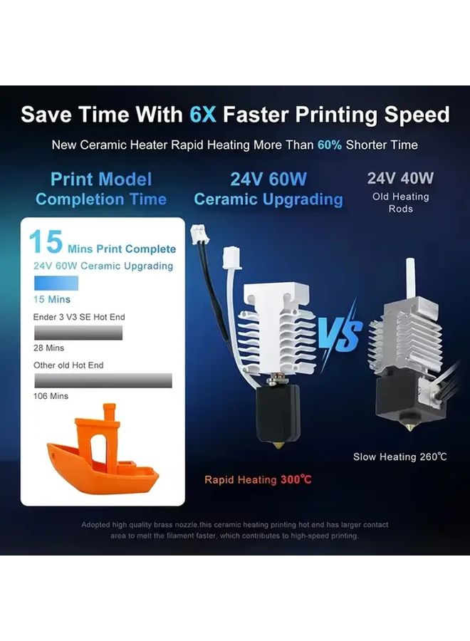 Creality Ender 3 V3 SE Hotend Kit 24V 60W Ceramic Heater Thermistor 3D Printer Accessory - Image 3