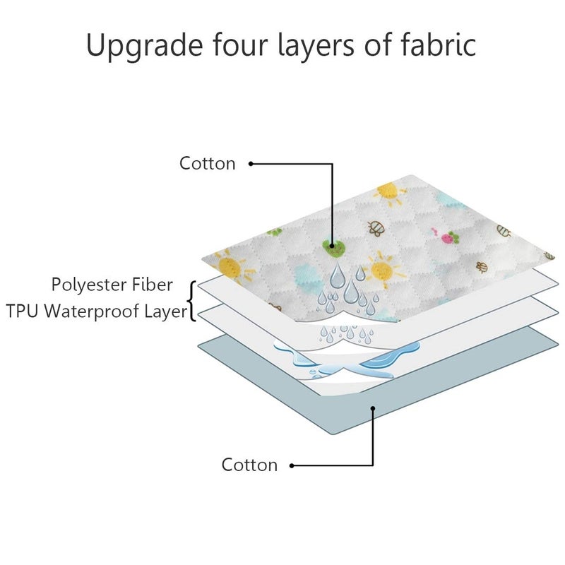MBJERRY Waterproof Changing Pads Portable - Breathable Leak Proof Mattress Pad Protector Baby Changing Mat for Toddler, Kids Pack of 3 (XL (27.5 x 41.3 Inch)) - Image 2