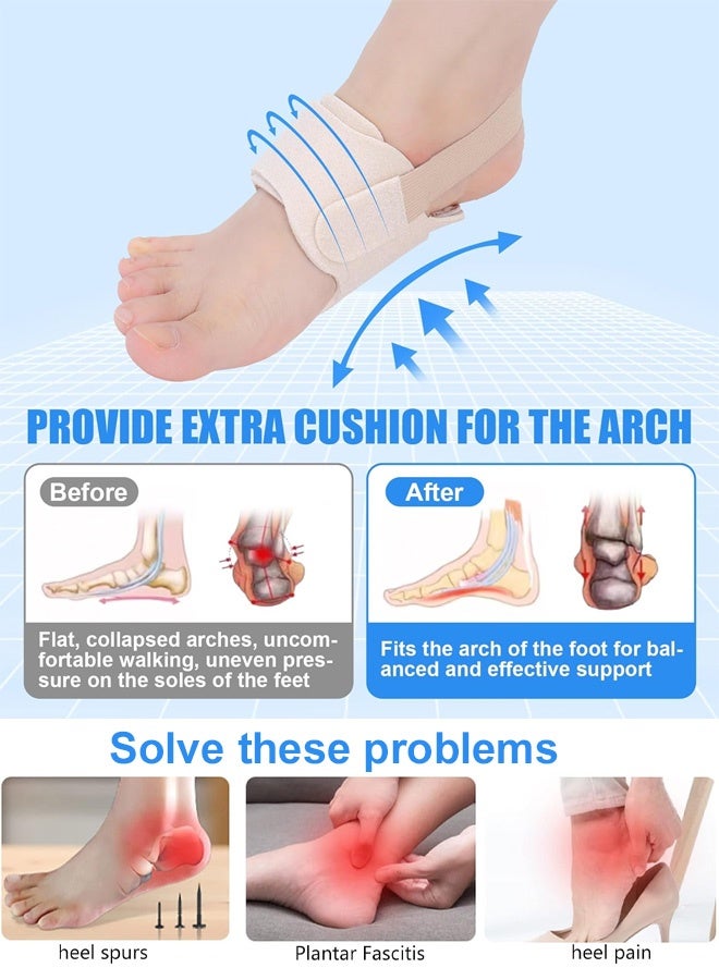 [Developed by the Canadian Foot Correction Team] Foot Collapse Fasciitis Correction Socks(1 Pcs) - Image 2