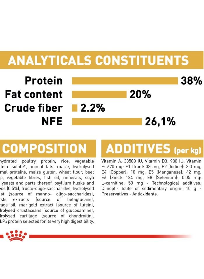ROYAL CANIN Feline Breed Nutrition British Shorthair Kitten 2 KG - Image 3