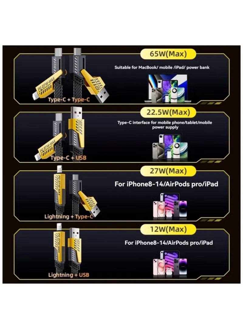 بي دي كابل شحن 4 في 1 من USB C إلى Lightning بقوة 65 وات/27 وات، بطول 4.9 قدم، سلك شحن سريع مضفر مسطح مضاد للتشابك مع منافذ Lightning/Type C/USB A متعددة لأجهزة iPhone وiPad وSamsung وXiaomi وVivo وOppo وHuawei وHonor - Image 3