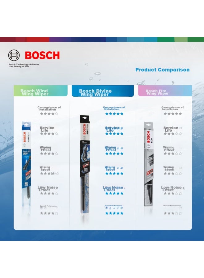 Bosch Windshield Wiper Blades, Shenyi Imported 26/16 - Image 5