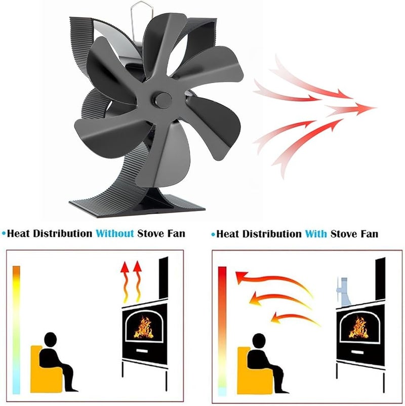 6 Blade Heat Powered Stove Fan Quiet Efficient Heating for Living Room Bedroom - Image 4