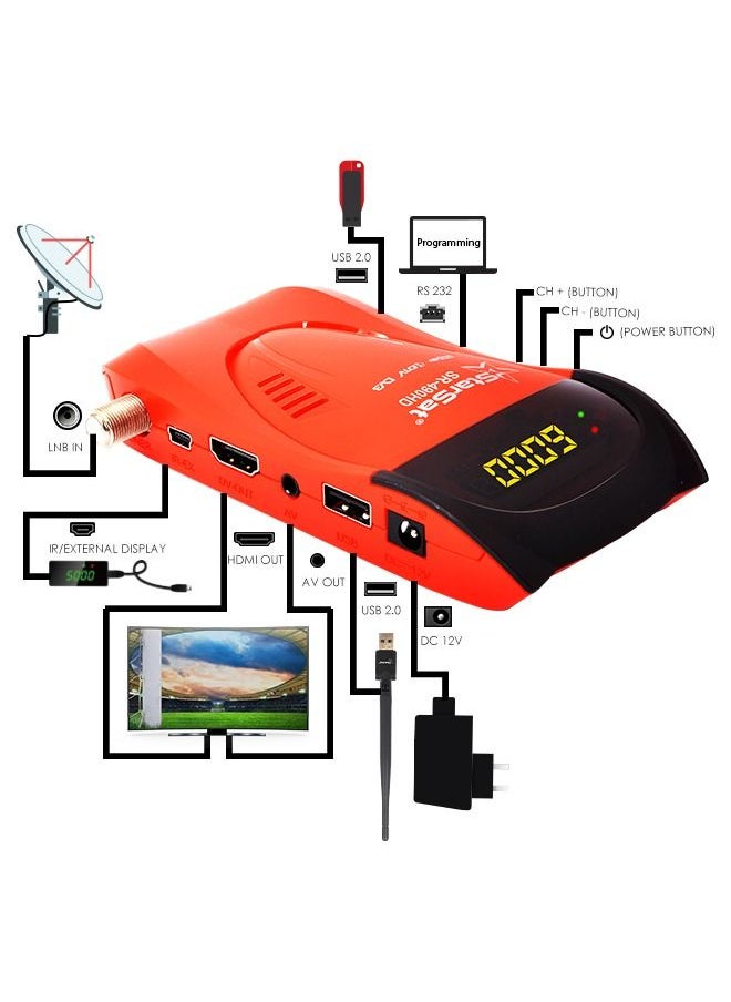 StarSat - StarSat SR-490HD Full HD DVBS2 Satellite Receiver 5000 Channels PVR Black Red - Image 1