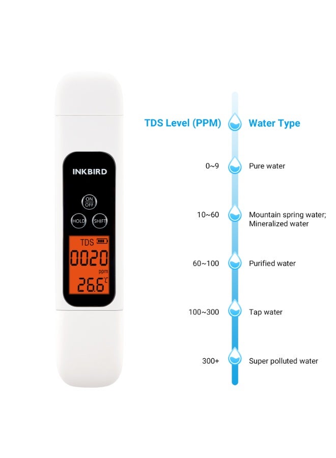 INKBIRD 3-in-1 Digital Water Quality Tester, TDS, EC & Temperature Meter, Instant High Accuracy Reading, PPM Meter with Backlit Display & Auto-Off for Drinking Water, Aquarium, Hydroponics, Pool Uses - Image 4