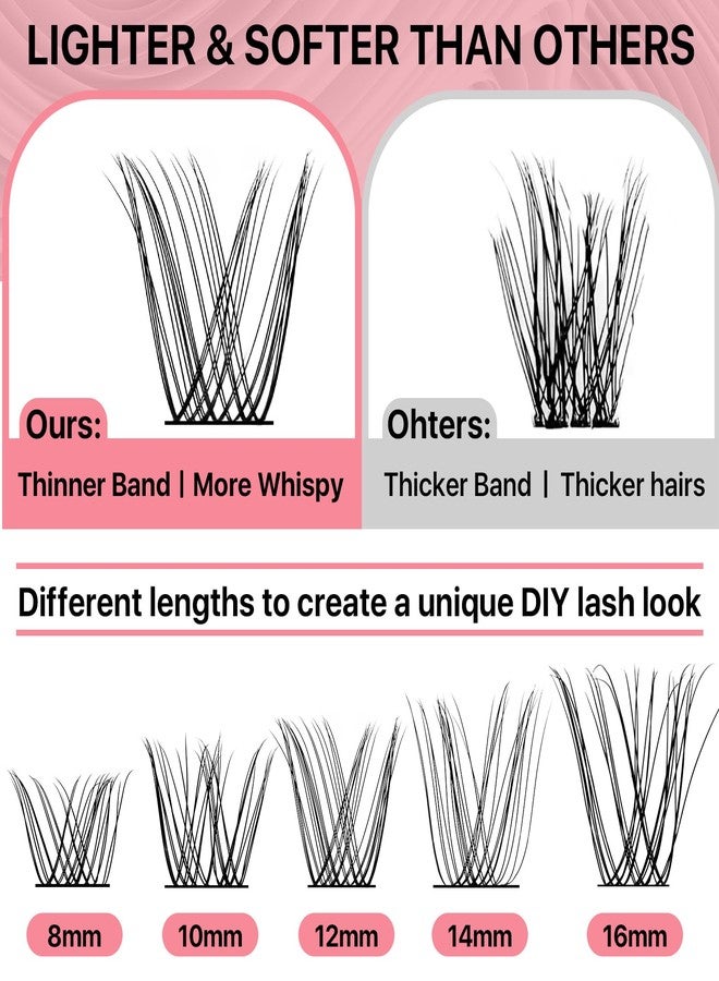 Miuffue Cluster Lashes Wispy 72 Pcs Individual Lashes Cluster Eyelash Extensions Clusters Mink False Eyelashes Super Thin Band Eyelash Clusters (Diamond, D-8-16mix) - Image 4