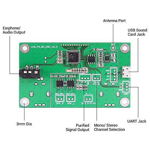 IS Digital FM Receiver Module, Icstation Radio Receiver Module Digital Stereo Board LCD Display DSP PLL 76.0MHz-108.0MHz Green - Image 5