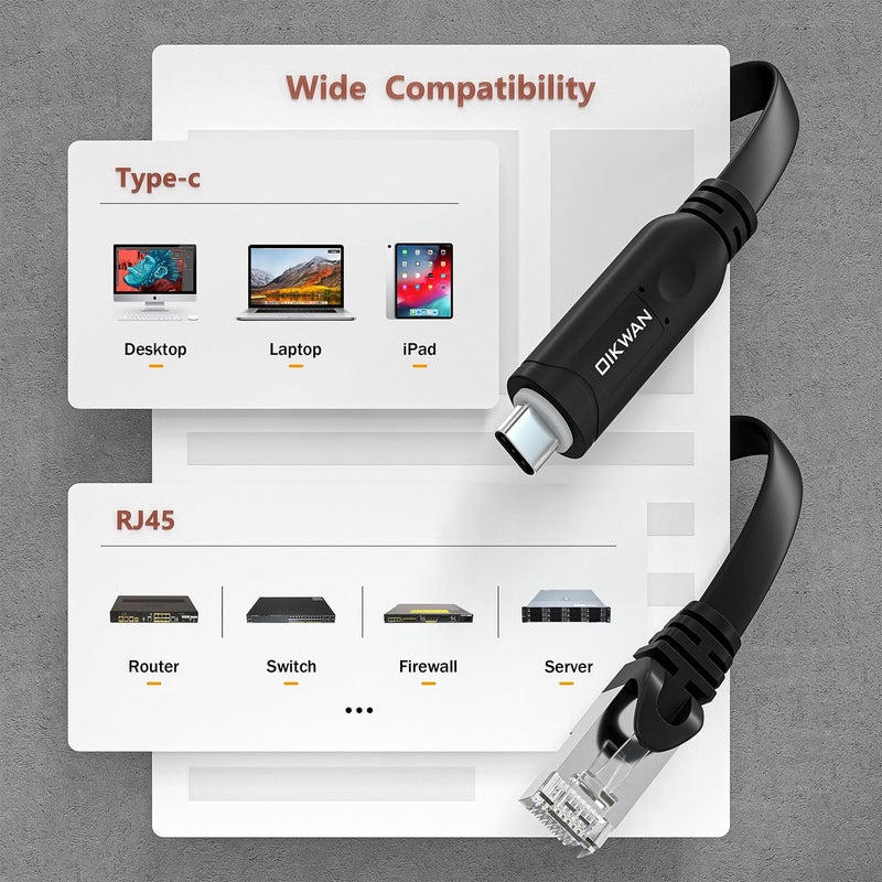 OIKWAN كابل وحدة التحكم USB-C كابل تسلسلي UART ملحق أساسي متوافق مع Cisco و NETGEAR و Ubiquity و LINKSYS والموجهات/المفاتيح لأجهزة الكمبيوتر المحمولة في Windows و Mac و Linux (أسود، 6 أقدام) - Image 4