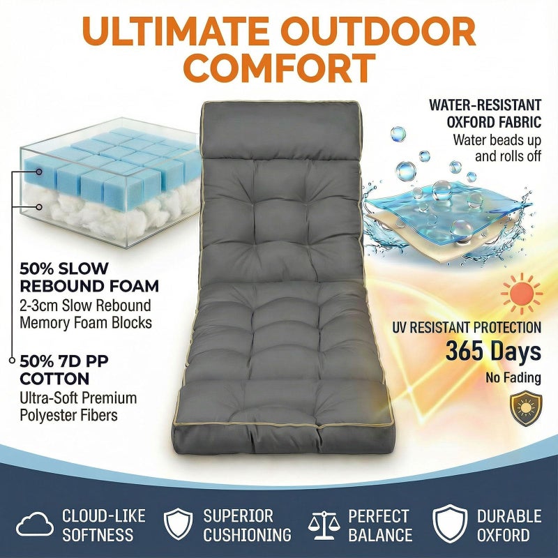MAGIC ELEPHANT Chaise Lounge Cushion Outdoor, Memory Foam Replacement Patio Pool Lounge Chair Cushion with Ties for Outdoor Furniture, 74 x 22 x 4 Inch (Gray) - Image 2