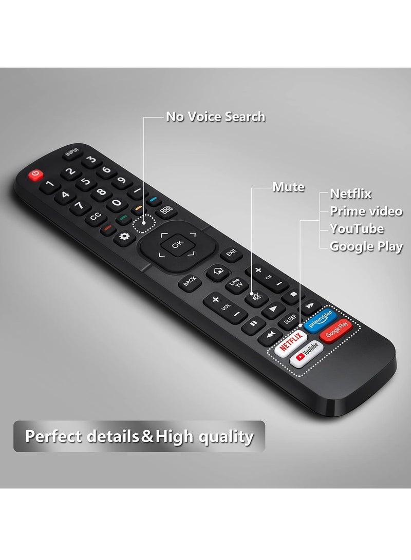 ELTRAZONE Universal Remote Control for Hisense Smart TVs - Image 3