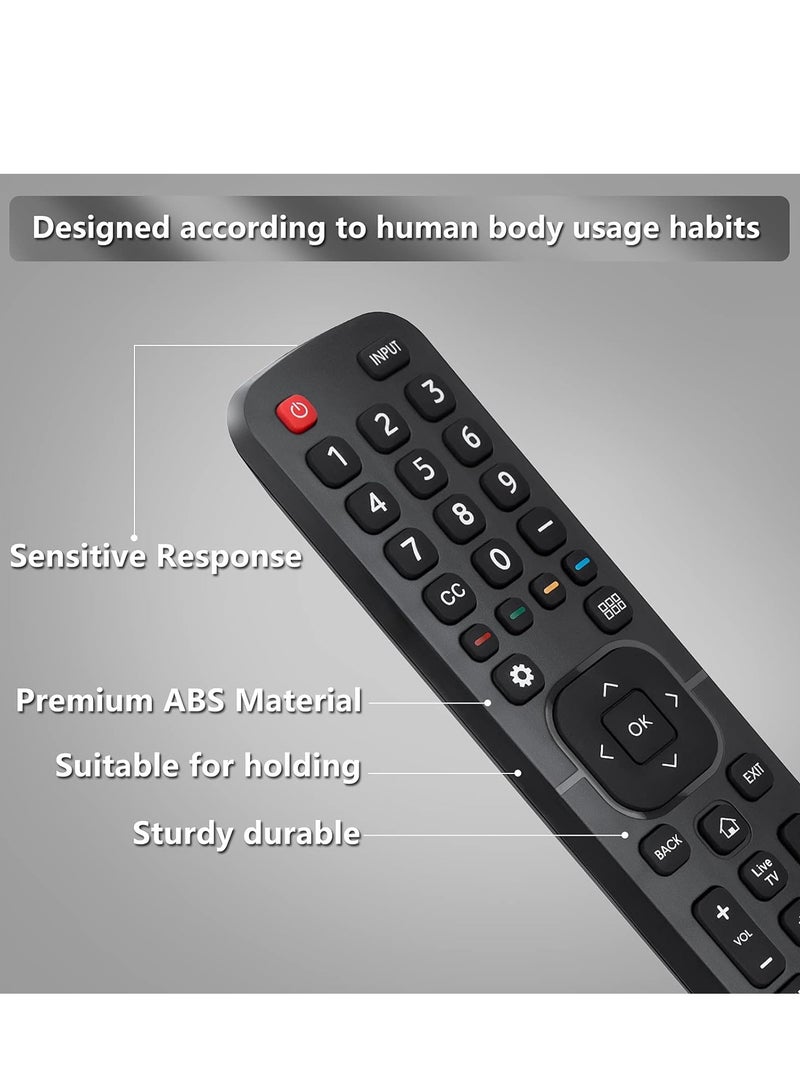 ELTRAZONE Universal Remote Control for Hisense Smart TVs - Image 5