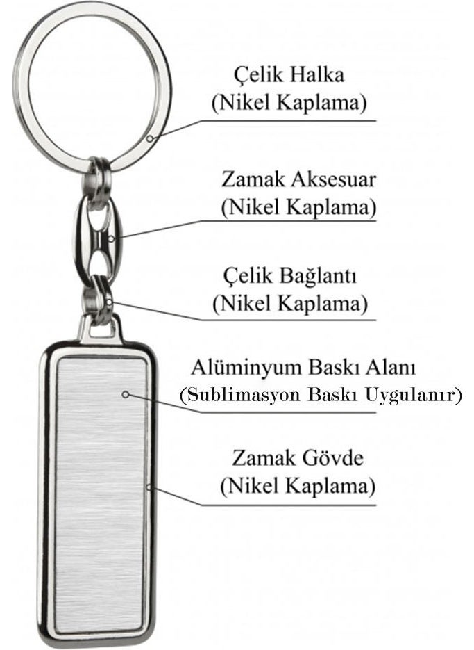 Hediye Zengini Gift Rich Personalized 1 Angry, 1 Peaceful Emoji Keychain 5  - Image 2
