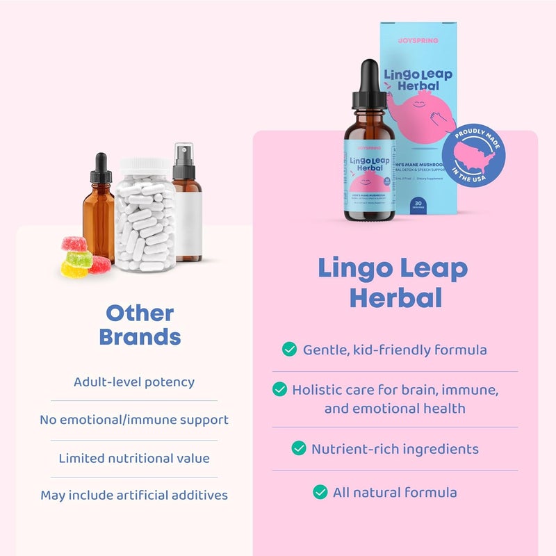 JoySpring قطرات جوي سبرينغ لينغو ليب العشبية للأطفال - مكمل فطر ذيل الأسد مع جوتو كولا وأشواغاندا - بنكهة التوت - 30 حصة - Image 3