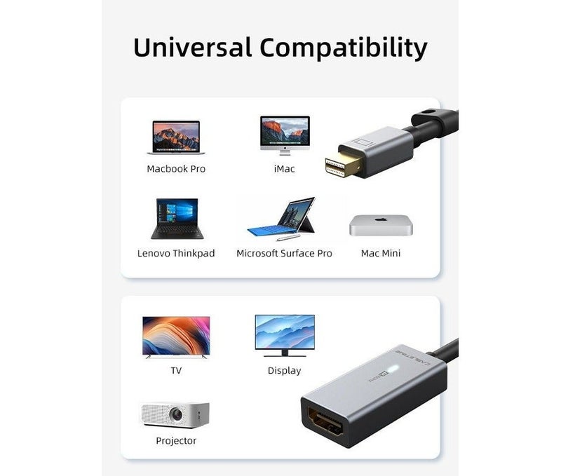 كابل تايم كابل محول عالي الجودة من منفذ Mini DisplayPort إلى HDMI من Cabletime، يدعم الصوت والفيديو بدقة 4K/60 هرتز، غلاف PVC أسود، مزود بمؤشر LED وحلقة. - Image 2