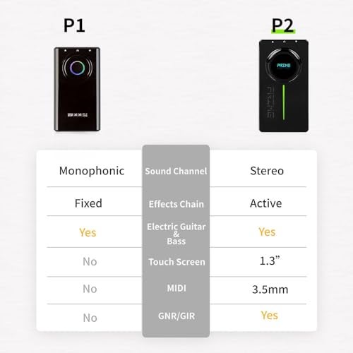 MOOER P2 Multi-Effects Pedal Processor, Stereo Electric Guitar Bass Guitar Pedals with Amp MIDI Looper Drum Machine OTG Touch Screen for Performance Practice - Image 3