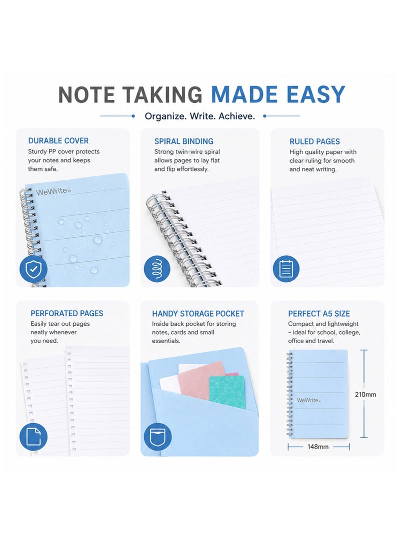 Foldermate 1-Piece A5 Size Spiral Lined Notebook 70 Sheets Assorted Colours - Image 2