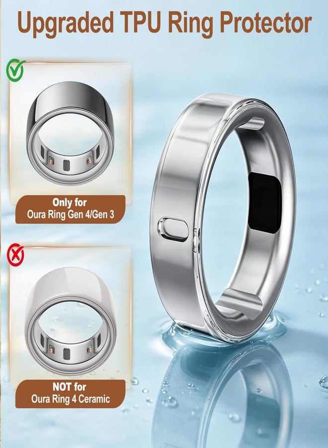 Hexasider 4 Pack Ring Cover Compatible with Oura Ring Gen 4/Gen 3 Horizon/Heritage-Size 12, Upgraded Anti-Scratch TPU Protector for Men Women, NOT for Oura Ring 4 Ceramic - Image 2
