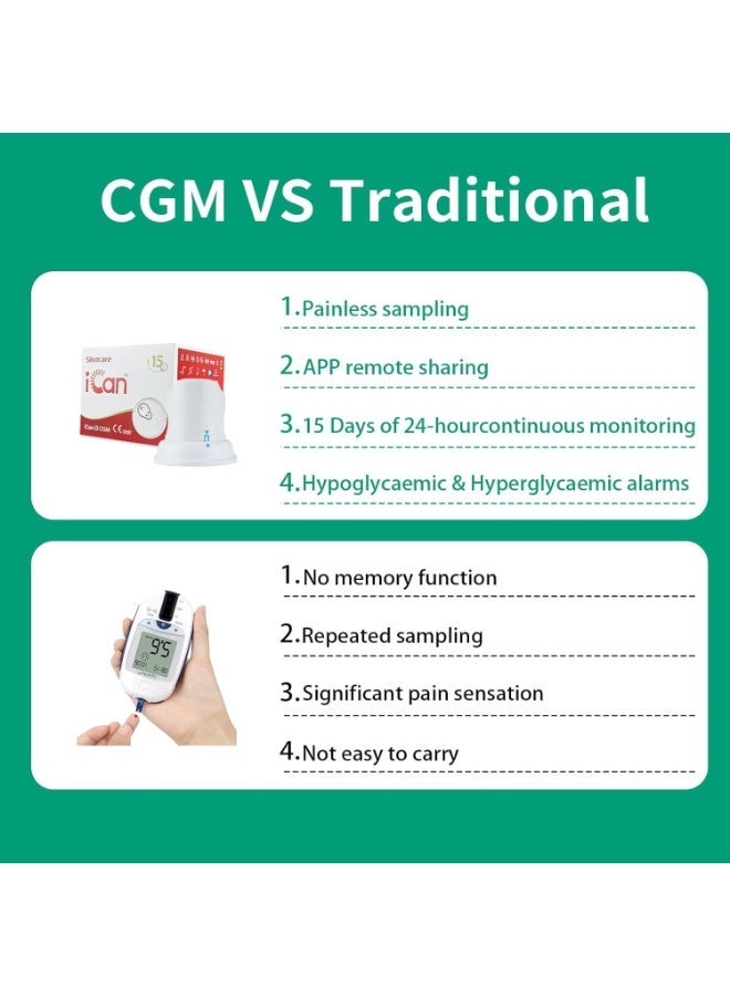 Smart Glucose Tracking via App | Enhance your lifestyle, optimise your diet and fuel your workouts - Image 4