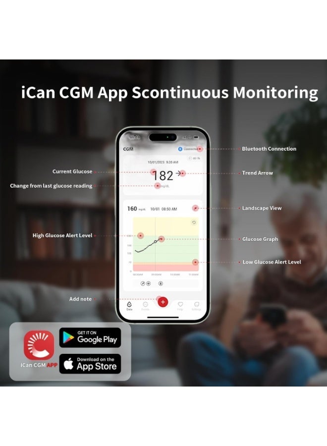Smart Glucose Tracking via App | Enhance your lifestyle, optimise your diet and fuel your workouts - Image 5