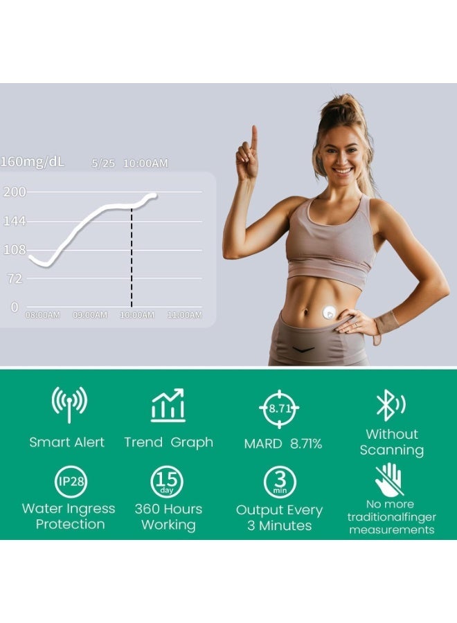 Smart Glucose Tracking via App | Enhance your lifestyle, optimise your diet and fuel your workouts - Image 3