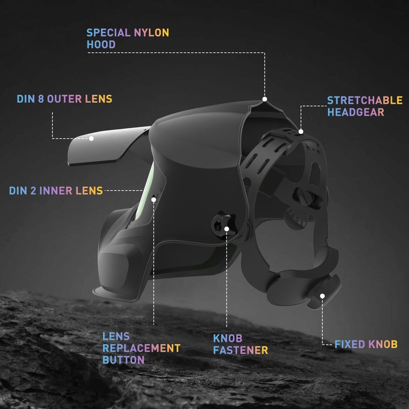 Shine STAWAR 9# Grinding Face Shield, Lightweight Cutting Face Shield with Anti-Fog & Scratch Resistance Lens Face Shield Mask for Grinding, Cutting, Woodworking (DIN 1, Black) (DIN 2&DIN 8, Black) - Image 4