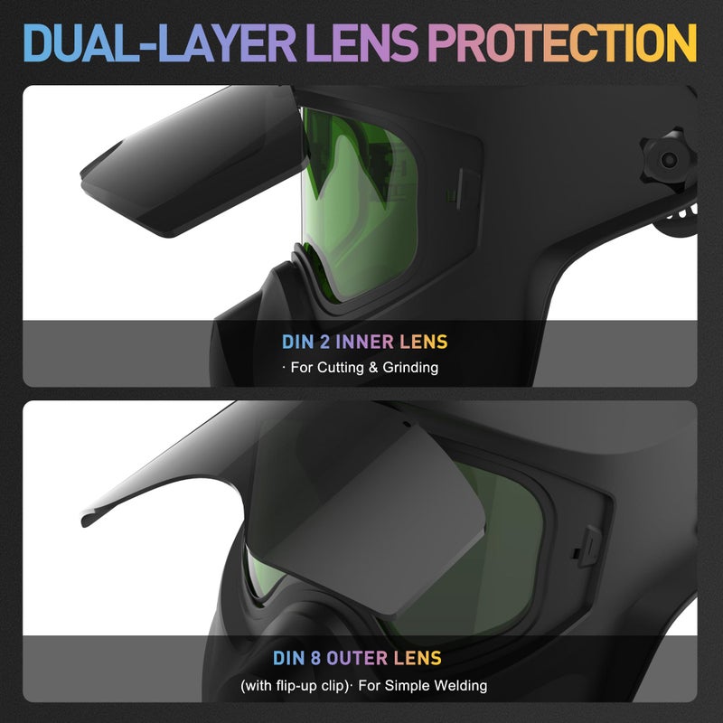 Shine STAWAR 9# Grinding Face Shield, Lightweight Cutting Face Shield with Anti-Fog & Scratch Resistance Lens Face Shield Mask for Grinding, Cutting, Woodworking (DIN 1, Black) (DIN 2&DIN 8, Black) - Image 2