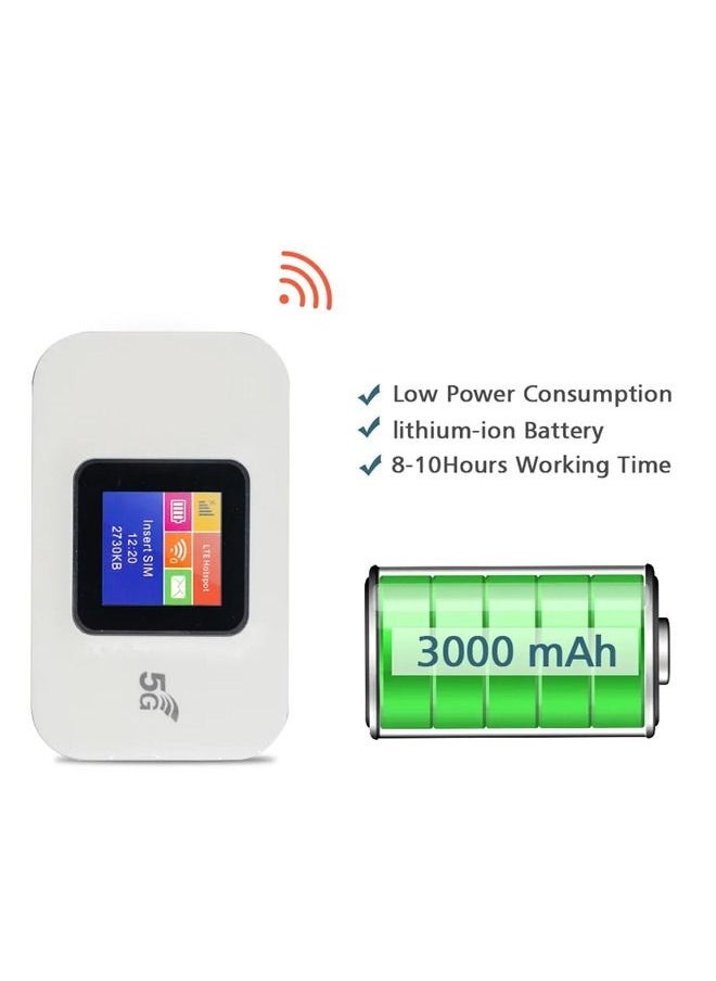 Generic - 4G Wireless Modem WiFi Pro White - Image 1