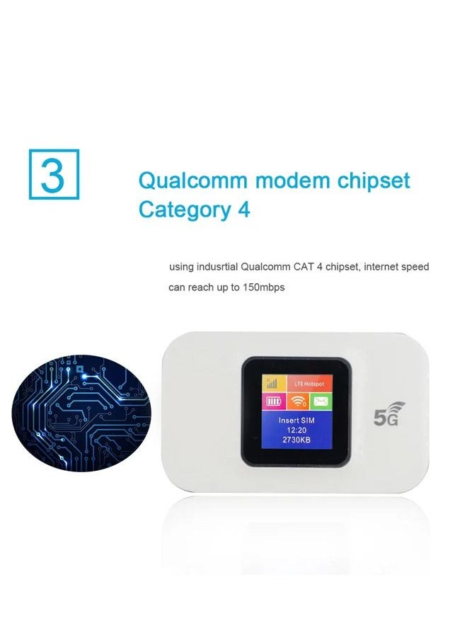 Generic - 4G Wireless Modem WiFi Pro White - Image 1