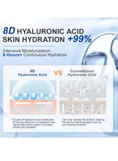 AuQuest 50g Anti UV Facial Moisturizing Sunscreen Cream SPF 30+ PA+++ Sunscreen Cream with Hyaluronic Acid for Moisturizing Nourishing Strengthening UVA UVB Protection Waterproof and Sweatproof Moisturizing Cream Facial cream  - Image 5