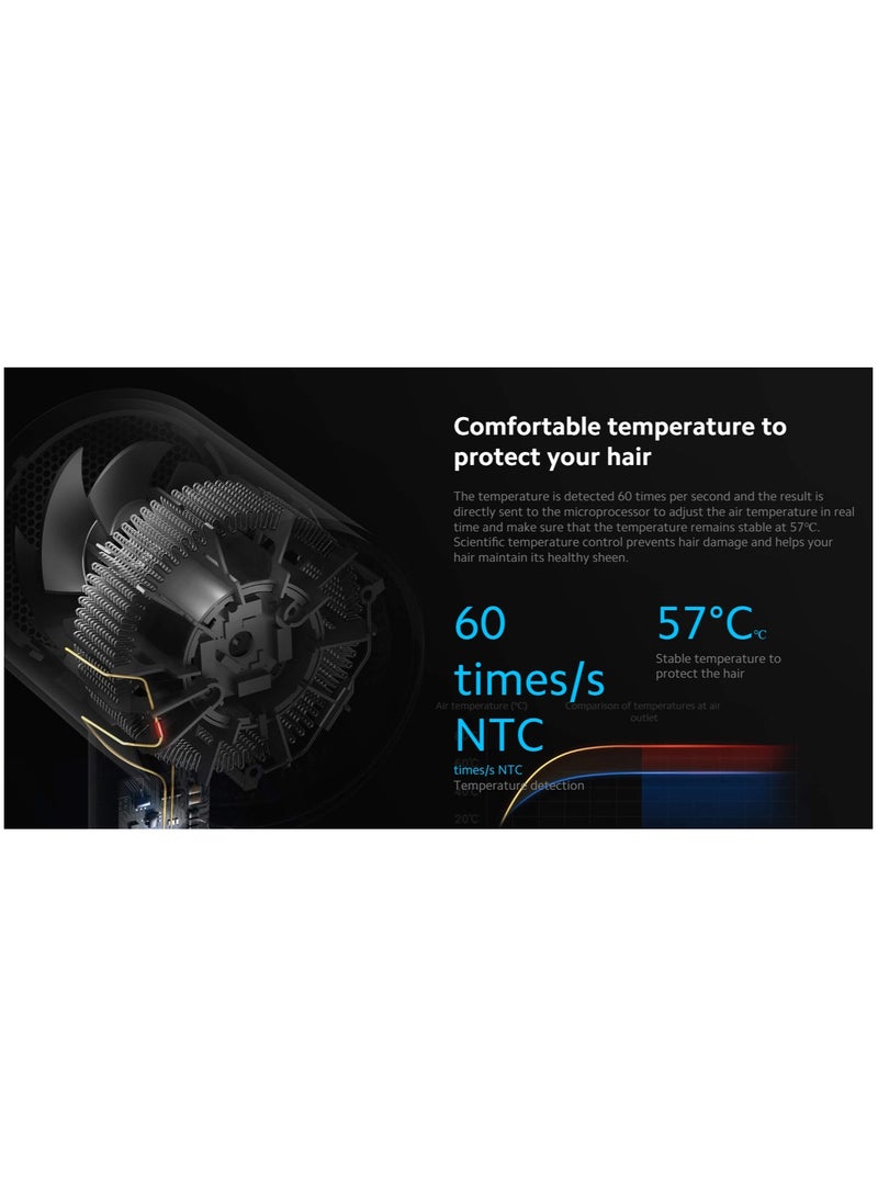 Xiaomi مجفف شعر مي الأيوني H300 | غلاف فائق القصر 9.5 سم | تدفق هواء كبير جداً 20 م/ث | 50 مليون أيون سالب | تحكم ذكي في درجة الحرارة 57°C | أبيض - Image 5