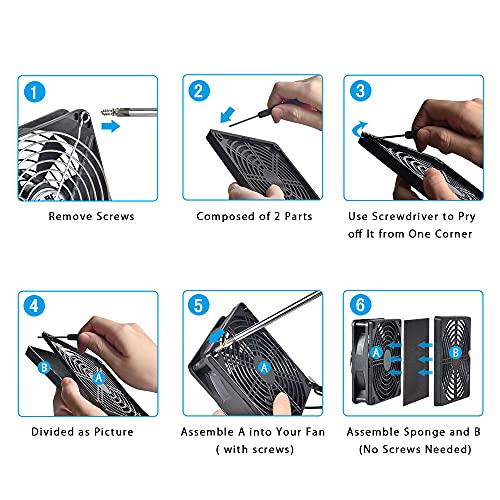 ELUTENG [2 Pack] ELUTENG 40mm Fan Filter Dustproof Cover USB Cooling Ventilator Plastic Grill 40 * 40mm USB Fan Blower Mesh Kit Compatible for DIY 4cm Computer Case Fan Dirt Filtering - Image 4
