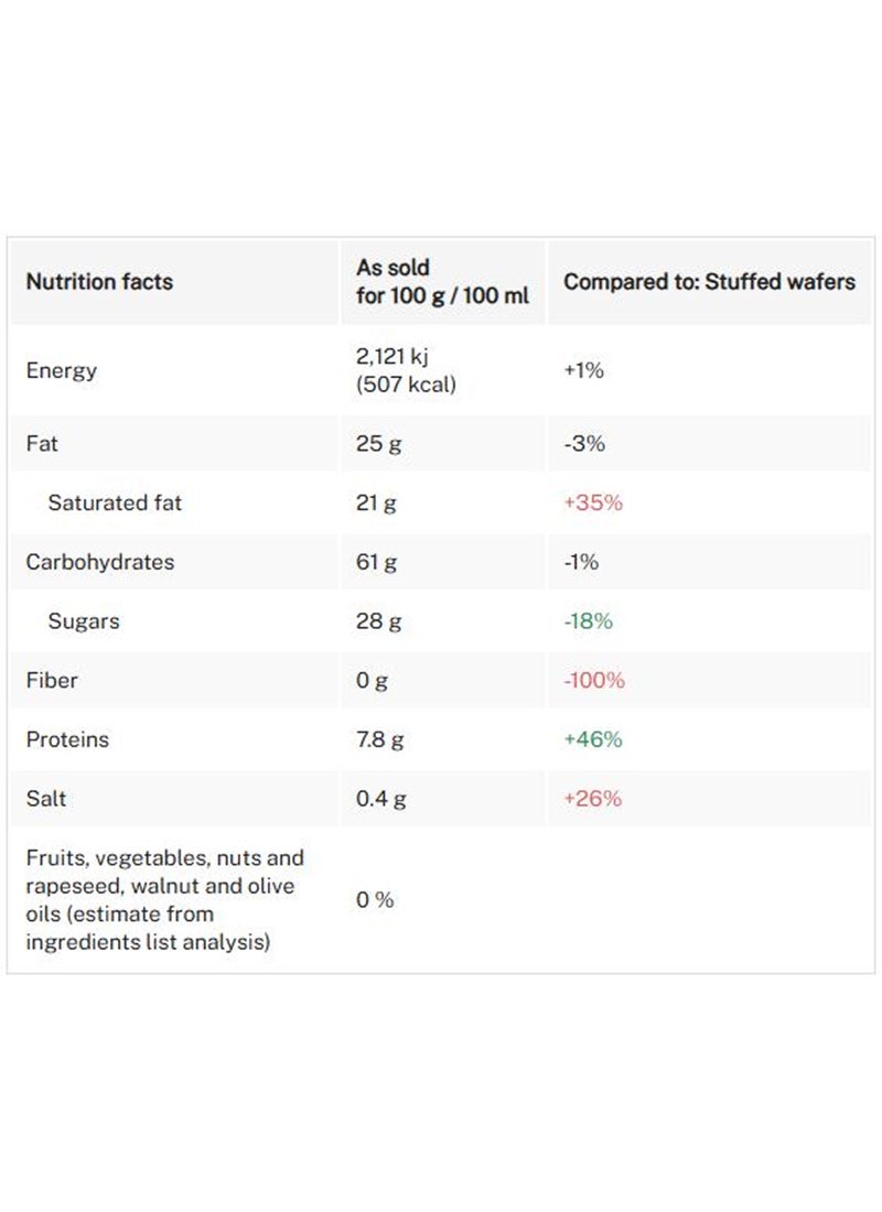 Loacker Quadratini Matcha Green Tea Wafers 220g - Image 3