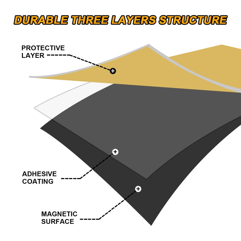 Towjug Flexible Magnet Adhesive Sheets, 5" x 7", 6 PCS, Magnetic Paper for Postcards Photos Display - Image 3
