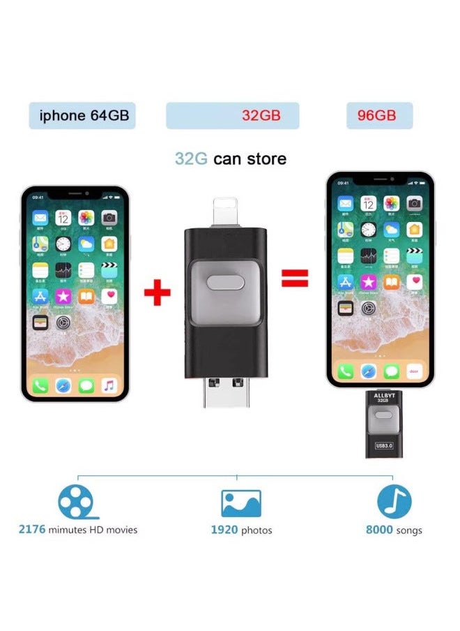 Three-in-one Otg USB Flash Drive Type-c Mobile Phone For Android Apple Computer Large Capacity Drive-Color:Champagne Gold-Capacity:32g Expansion 512g  - Image 4