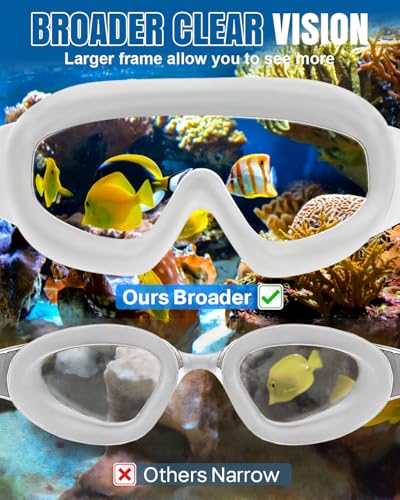 Rantizon Swim Goggles 2 Pack, Wide View Anti Fog&UV Swimming Goggles for Audlt, No Leaking Swim Glasses for Men Women Youth - Image 4