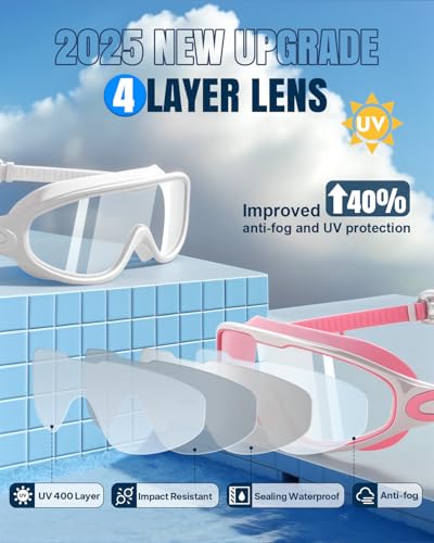 Rantizon Swim Goggles 2 Pack, Wide View Anti Fog&UV Swimming Goggles for Audlt, No Leaking Swim Glasses for Men Women Youth - Image 3
