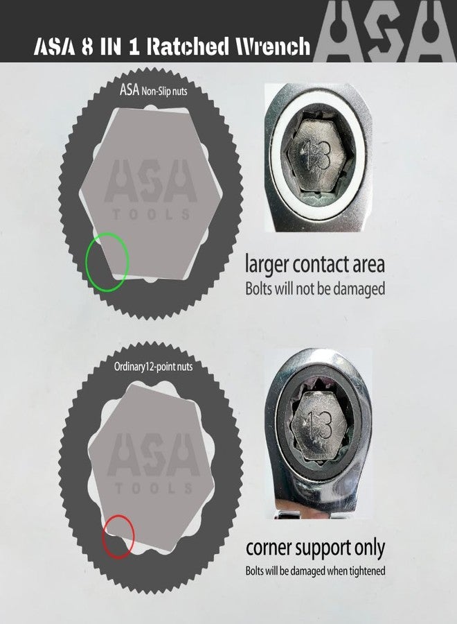 ASA 8-in-1 Stainless Steel 72-Tooth Bi-Directional Ratchet Wrench, Multi-Function Non-Slip Ratchet Wrench, Protects Bolts from Damage,super socket,universal socket,ratchet set(8in1 SET) - Image 5
