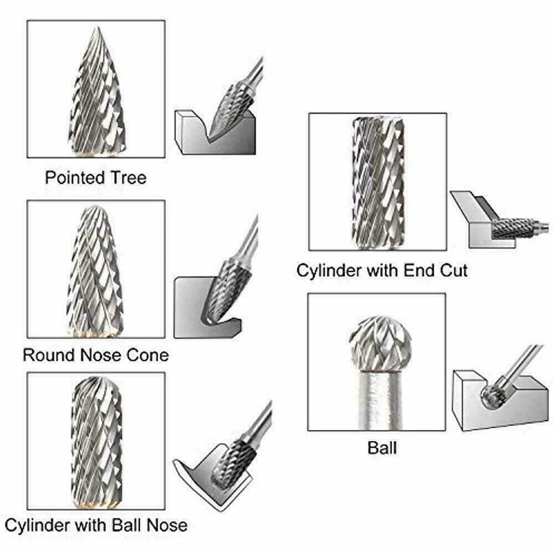 YADAV as tool center 10 PCS Tungsten Rotary Burr Rasp Drill Bits Tungsten Die Grinding Head 6mm Shank - Image 4